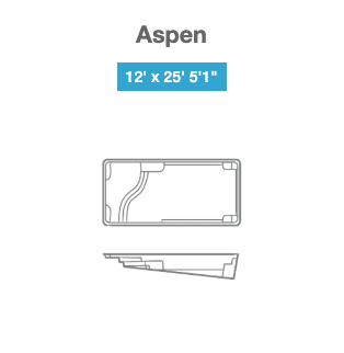 Thursday Pool Diagram: The Aspen 25'