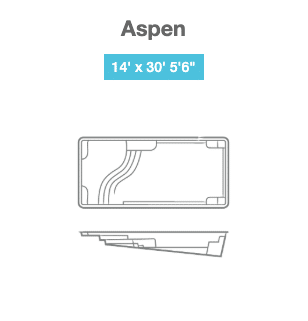 Thursday Pool Diagram: The Aspen 30'
