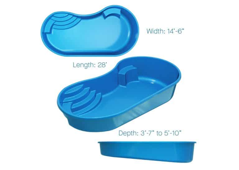 Liberty Pool Diagram: The Merit 28'