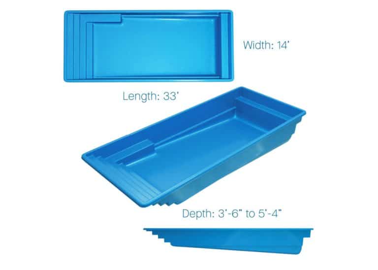 Liberty Pool Diagram: The Opportunity 33'