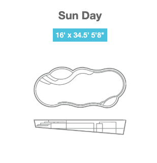 Thursday Pool Diagram: The Sun Day 34.5'